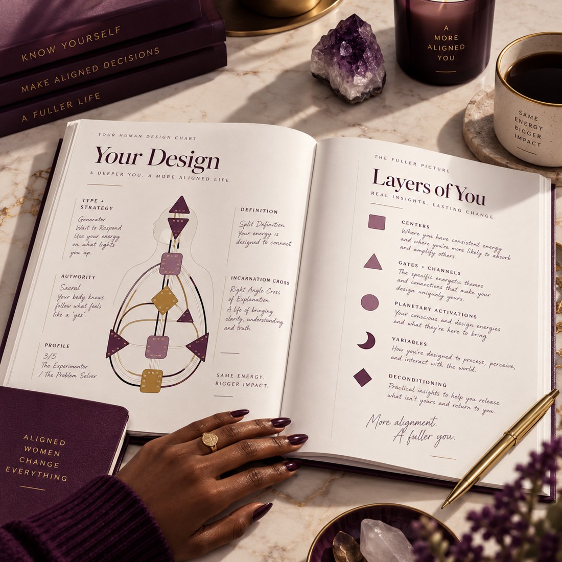 An ivory chart journal with bodygraph diagrams, plum books and a gold pen